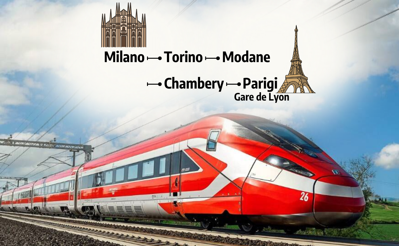 Treno alta velocità frecciarossa tratta Milano - Torino - Parigi